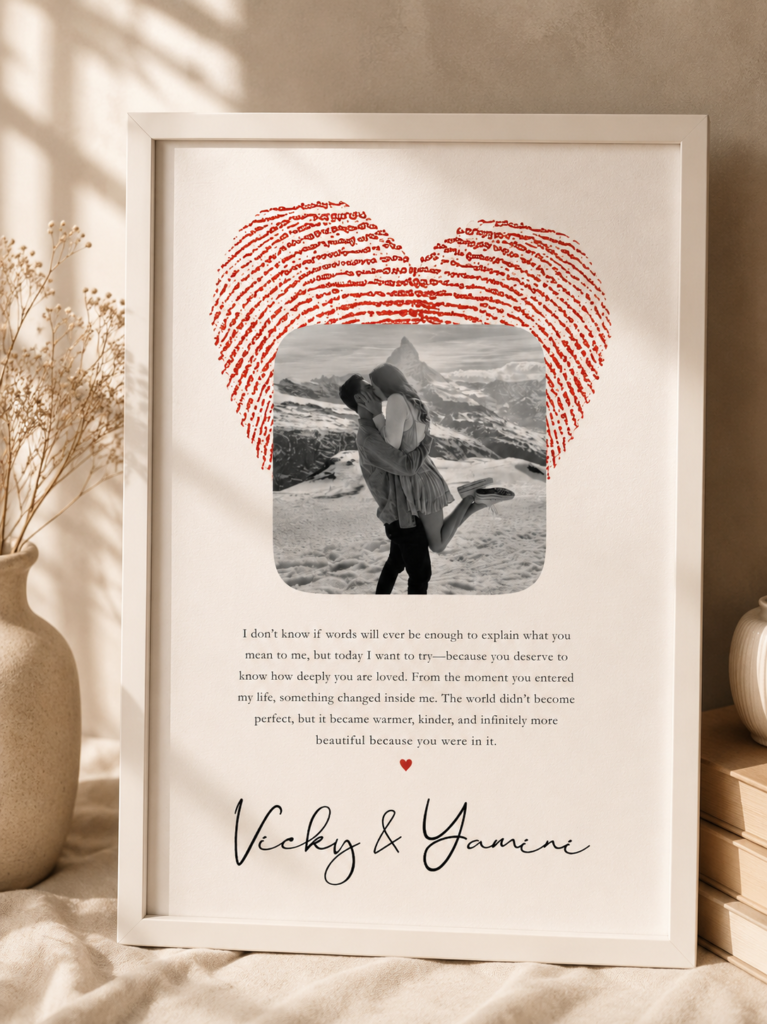 Personalized Fingerprint Heart Photo Frame – Our Love Story